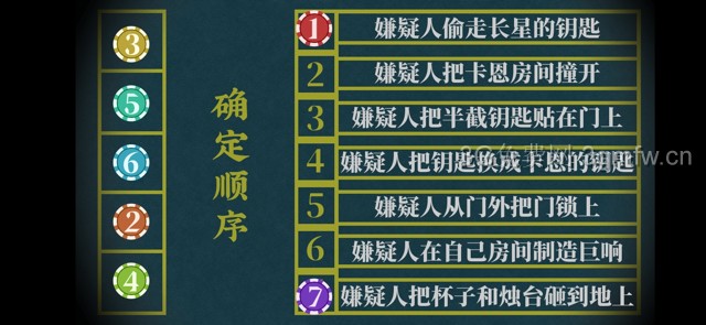 罗曼圣诞探案集《RomansChristmas》第一次案件攻略