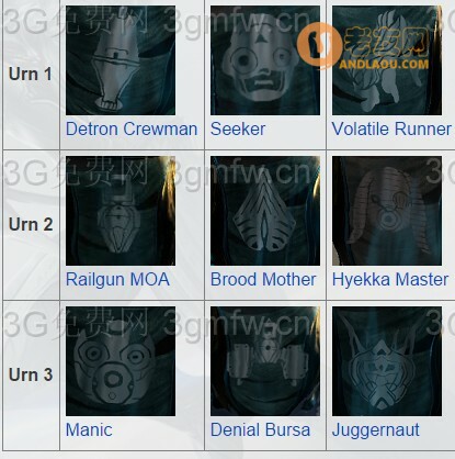 星际战甲(Warframe)沙甲任务流程攻略及各种图案详解