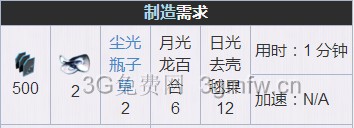 星际战甲(Warframe)银光林地任务流程攻略及药剂出处地形材料刷点