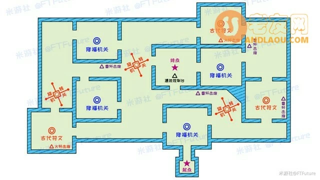 原神《Project》迷城战线第四关远程试炼攻略