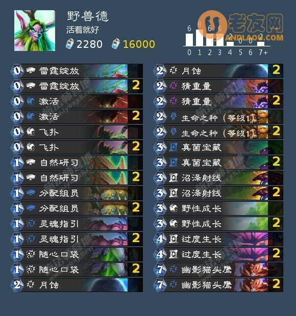 炉石传说哀嚎洞穴全成就攻略