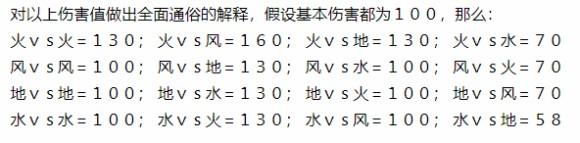 吞食天地归来各系武将选择攻略