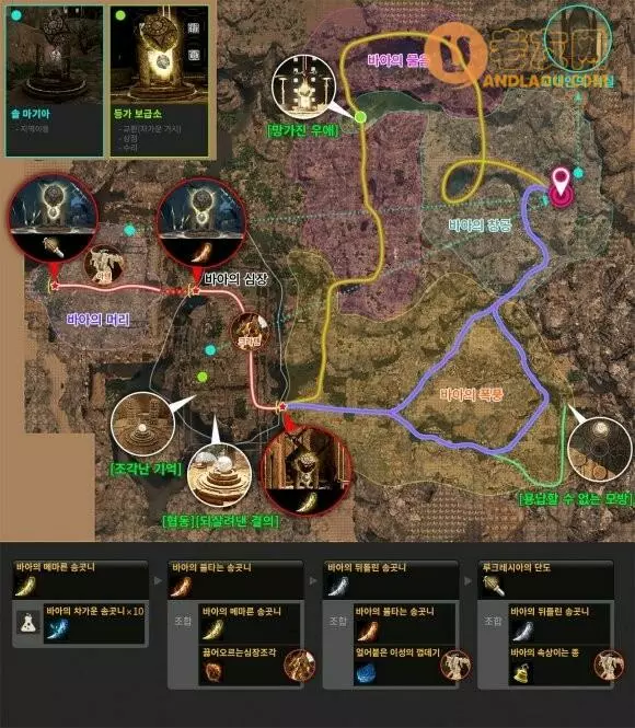 黑色沙漠《BlackDesert》阿图纳西温-巴尔玛奇亚(沙漠)副本攻略