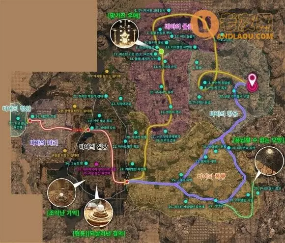 黑色沙漠《BlackDesert》阿图纳西温-巴尔玛奇亚(沙漠)副本攻略