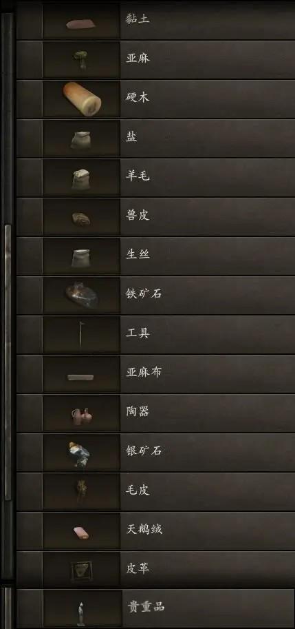 骑马与砍杀2《Mount&BladeII》1.60跑商攻略