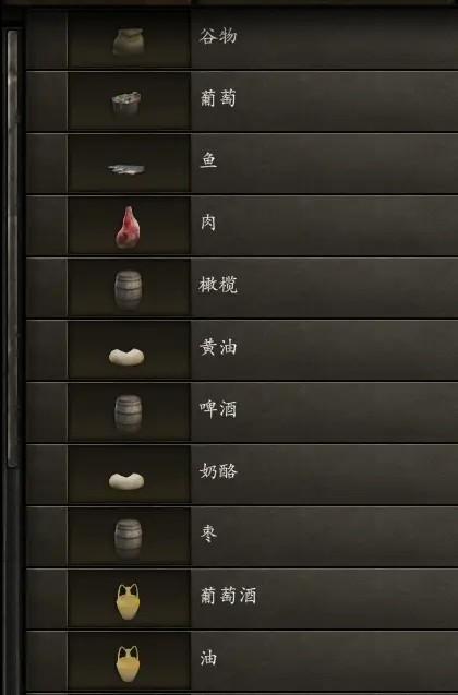 骑马与砍杀2《Mount&BladeII》1.60跑商攻略