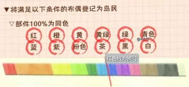 《布偶动物的餐厅》开局快速升级攻略