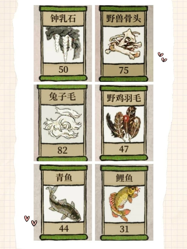 《江南百景图》桃花村特殊物资采集攻略