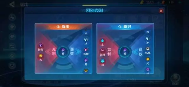 《奥拉星手游》堕天凯撒(凯撒超进化)攻略