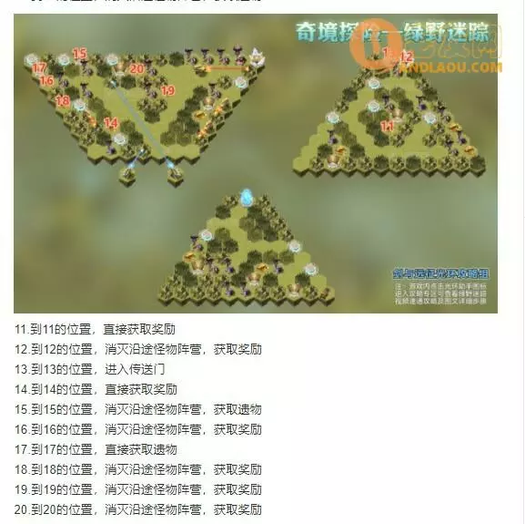 剑与远征《AFKArena》绿野迷踪奇境攻略