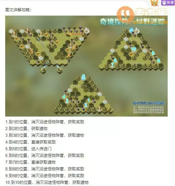 剑与远征《AFKArena》绿野迷踪奇境攻略