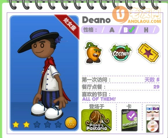 老爹寿司店《PapaSushiria》中文版攻略