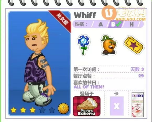 老爹寿司店《PapaSushiria》中文版攻略