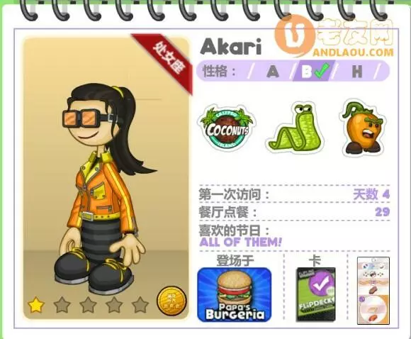 老爹寿司店《PapaSushiria》中文版攻略