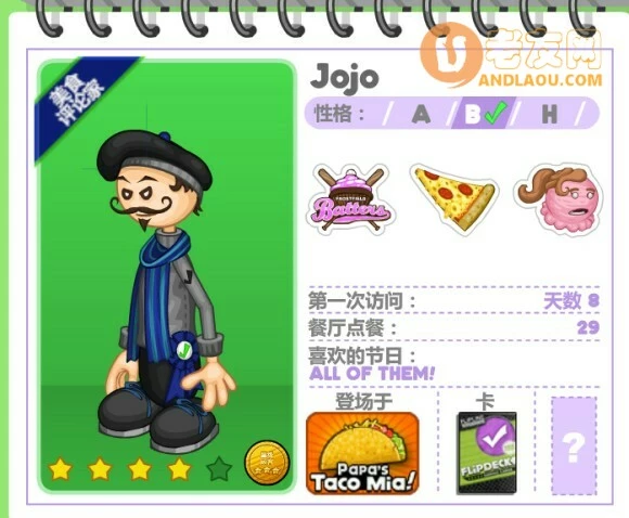 老爹寿司店《PapaSushiria》中文版攻略