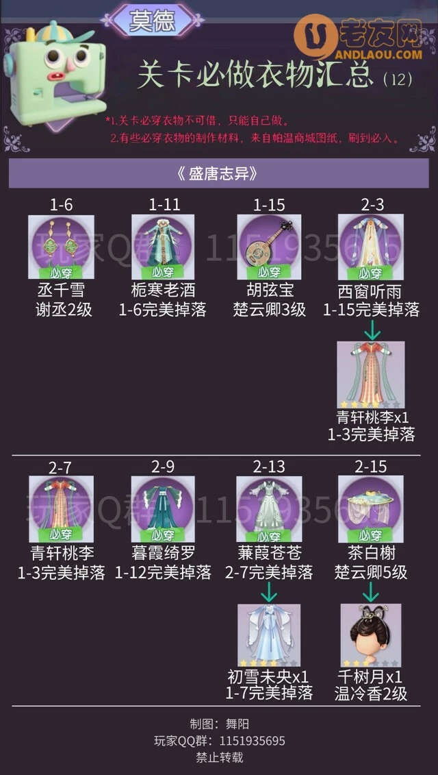 《时光公主》新手避坑攻略