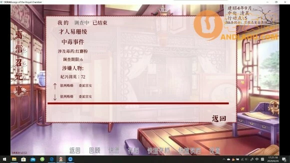 《深宫曲》假孕攻略