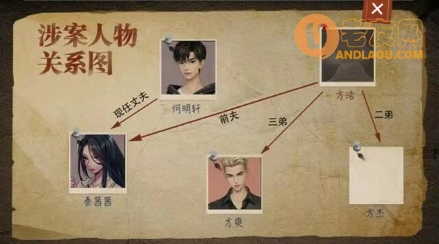 《赏金侦探》死了两次的男人攻略