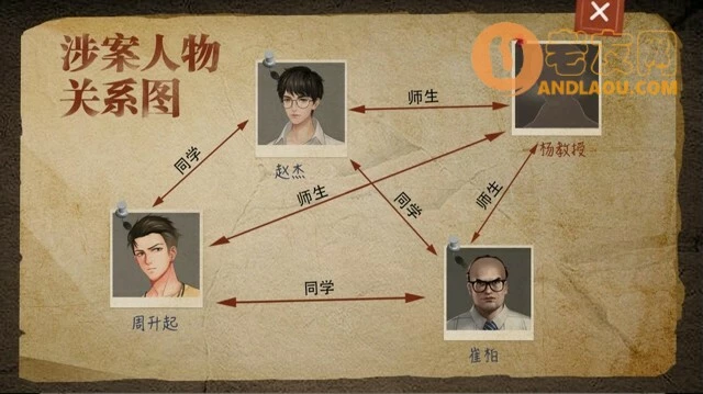 《赏金侦探》空气杀手攻略