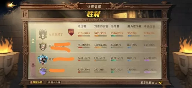 《哈利波特魔法觉醒》哈利养蛋流攻略