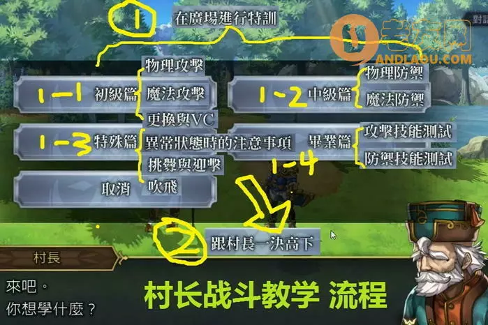 《另一个伊甸》村长教学任务攻略