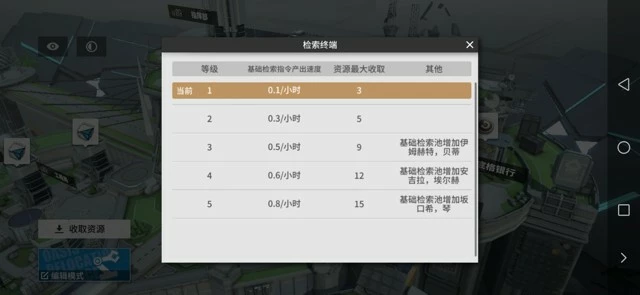 《少女前线云图计划》平民化推完主线阵容攻略