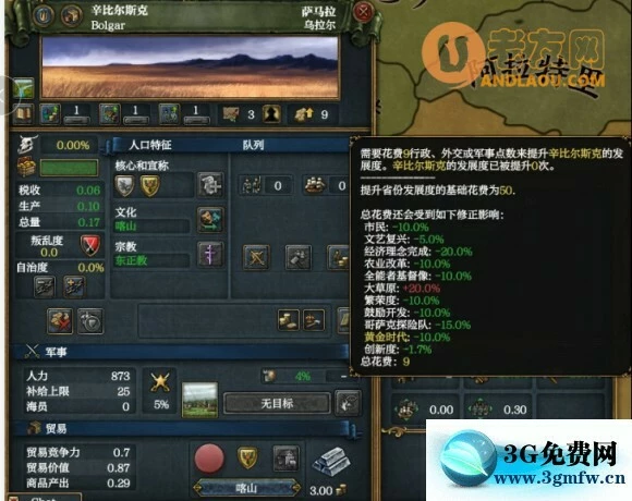 欧陆风云4《EU4》莫斯科1444-1535百年攻略