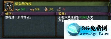 欧陆风云4《EU4》莫斯科1444-1535百年攻略