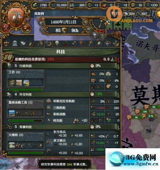 欧陆风云4《EU4》莫斯科1444-1535百年攻略