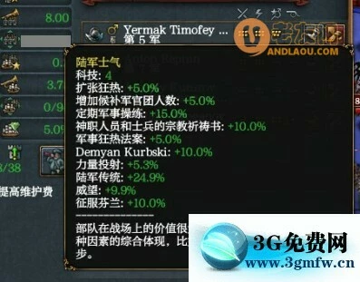 欧陆风云4《EU4》莫斯科1444-1535百年攻略