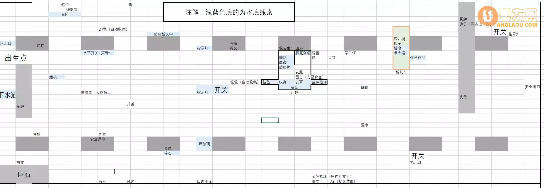 《孙美琪疑案》2022PC版地狱DLC攻略