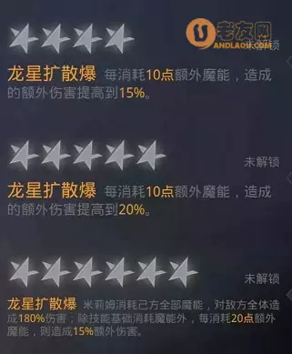 《关于我转生变成史莱姆这档事》5倍暴击大菠萝白嫖党的理财路攻略