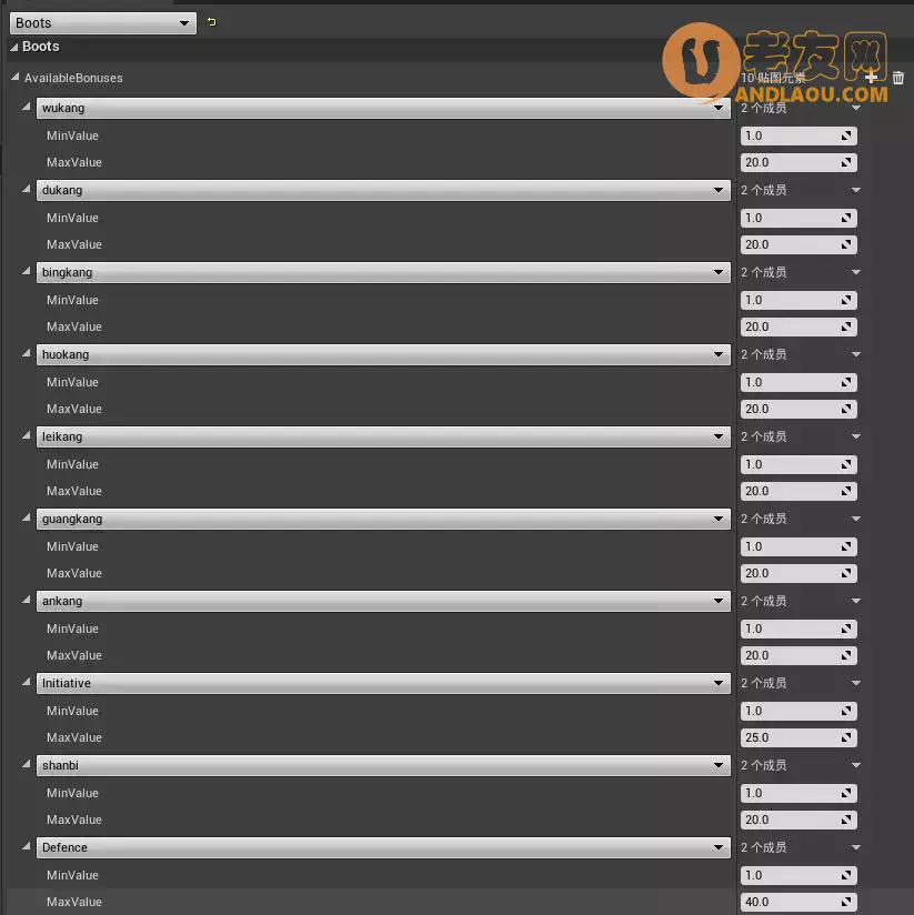 《杀戮地城》1.5版本攻略