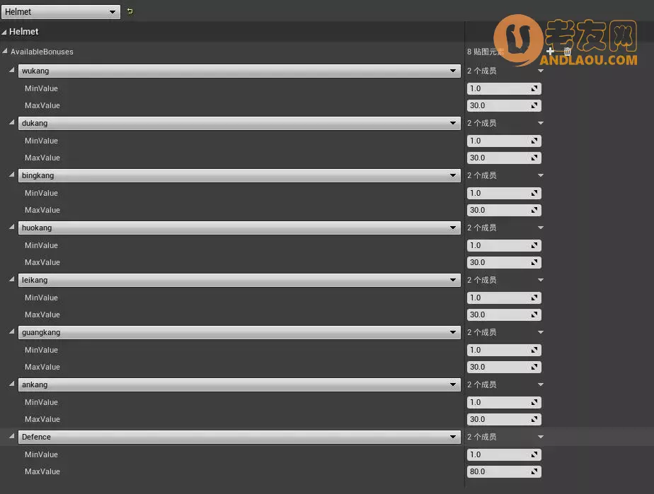 《杀戮地城》1.5版本攻略