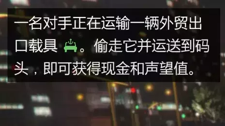 侠盗猎车手6《GTA6》线上模式外贸出口攻略