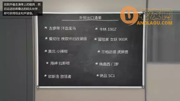 侠盗猎车手6《GTA6》线上模式外贸出口攻略