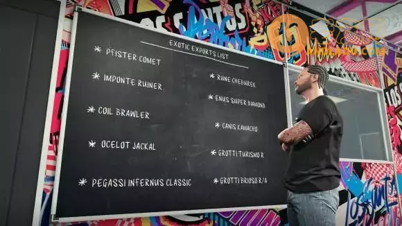 侠盗猎车手6《GTA6》线上模式外贸出口攻略