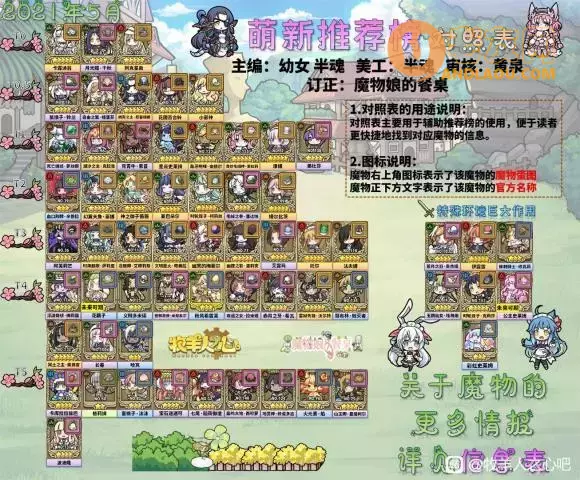 《牧羊人之心》新手开荒攻略