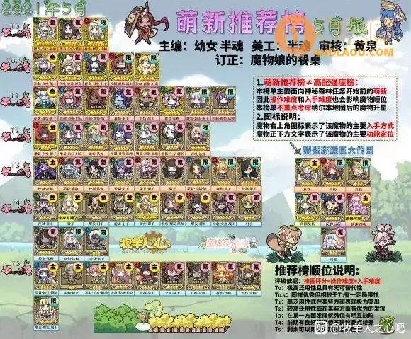 《牧羊人之心》新手开荒攻略