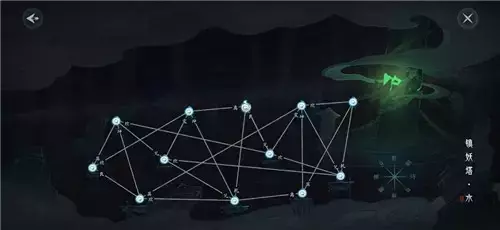 《末剑二》迷宫地图攻略