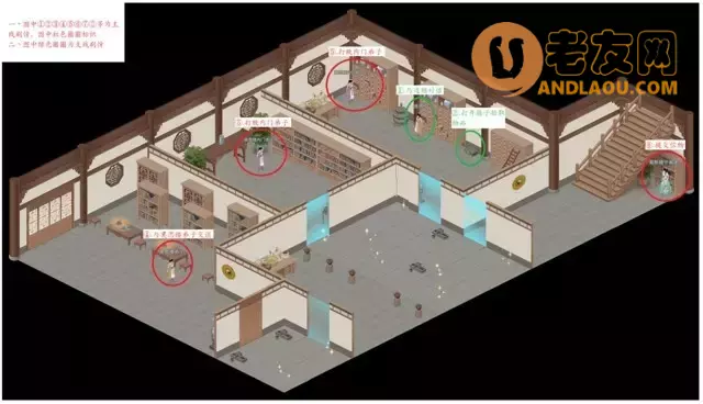 《江湖悠悠》金阙阁副本攻略