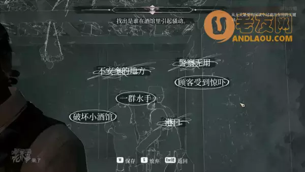 《夏洛克福尔摩斯》第一章支线弦理论攻略