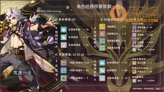 《原神》荒泷一斗鬼兜虫收集路线攻略