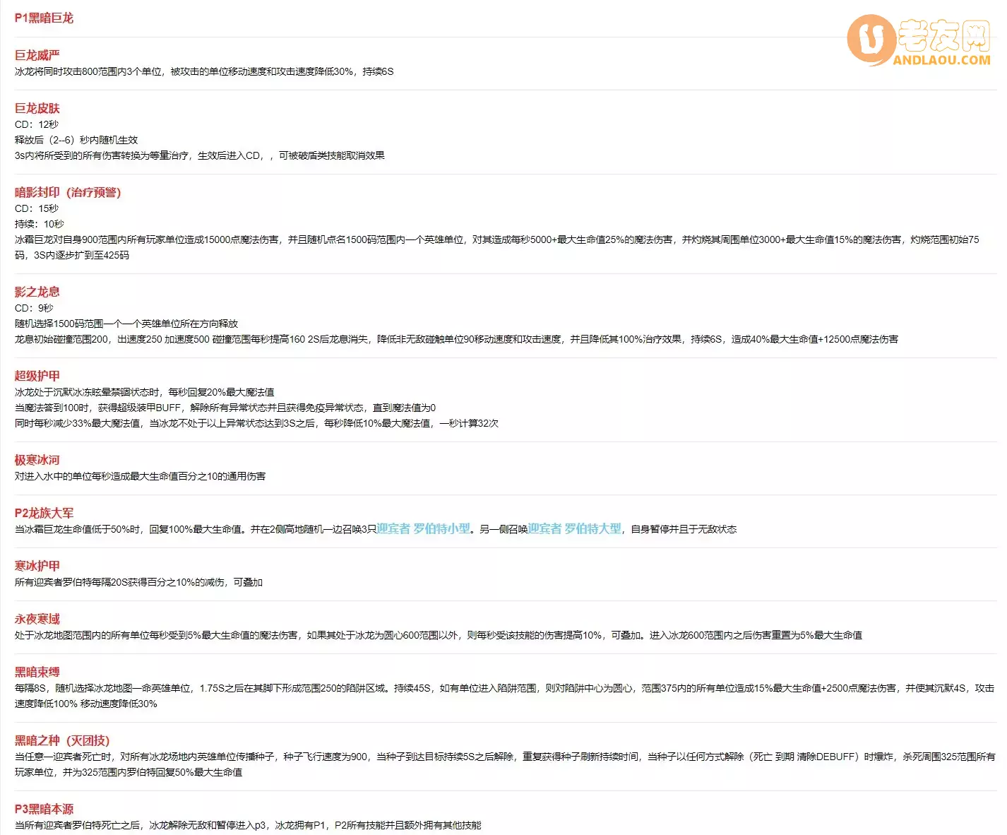 魔兽争霸3《世界rpg》0.76K大神赛神射手攻略