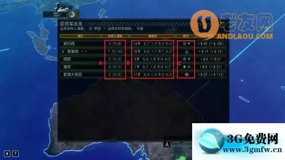 幽浮2《xcom2》LW（WOTC）攻略