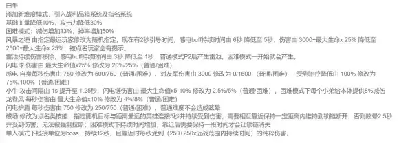 魔兽争霸3《世界rpg》0.76k大神赛魔枪斗士世界攻略