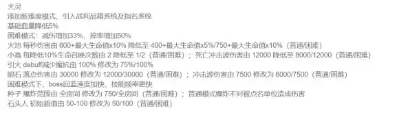 魔兽争霸3《世界rpg》0.76k大神赛魔枪斗士世界攻略