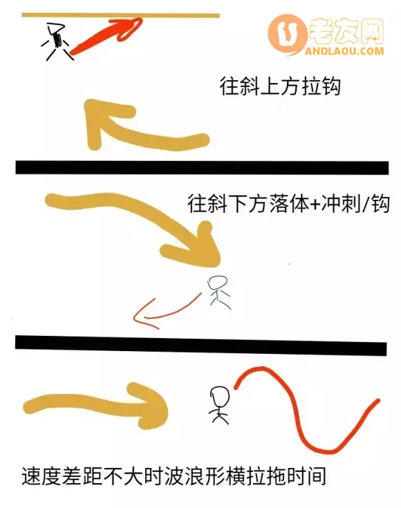 泰拉瑞亚《Terraria》灾厄1503死意模式攻略
