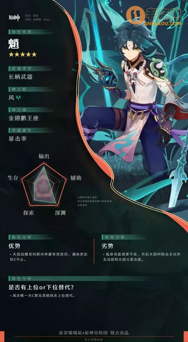 《原神》护法夜叉魈进阶攻略