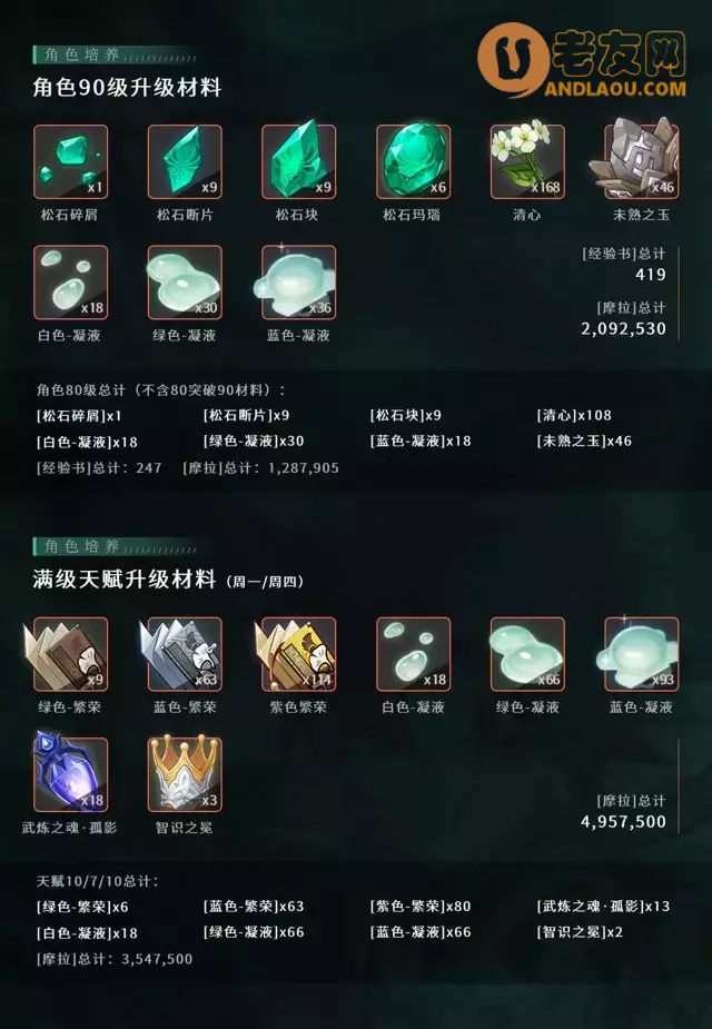 《原神》护法夜叉魈进阶攻略